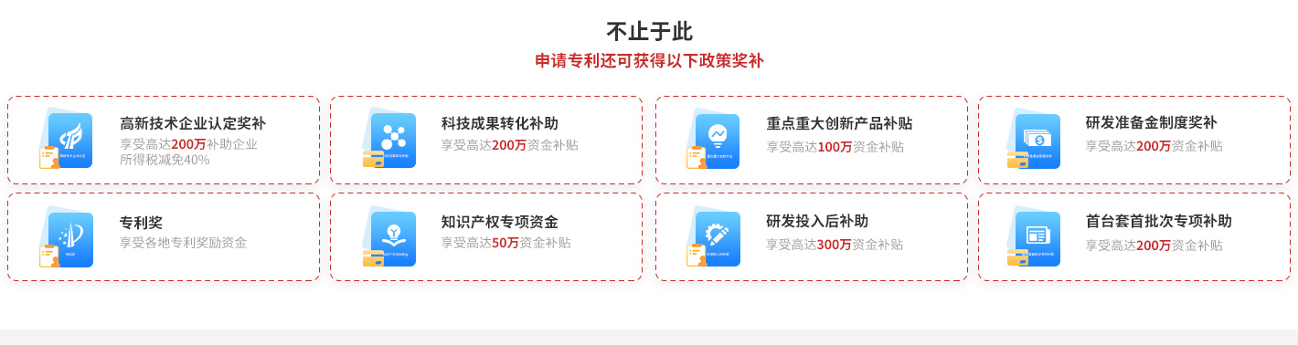專(zhuān)利申請(qǐng)可申報(bào)的獎(jiǎng)補(bǔ)政策